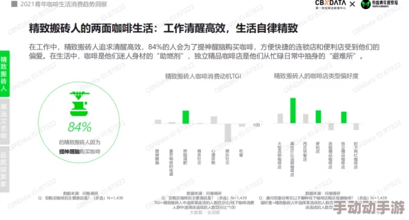 另类：在当代社会中，如何理解和接受不同的生活方式与价值观念？