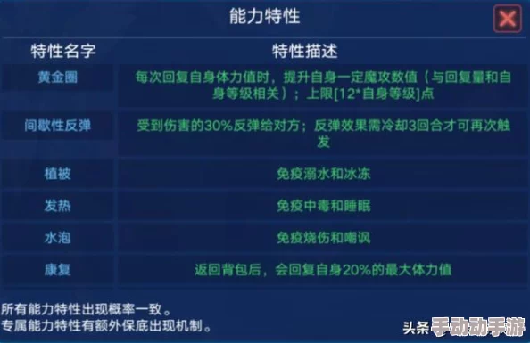 双男主车书细写道具：揭示角色关系与情感发展的重要性，分析道具在情节推动中的独特作用与象征意义