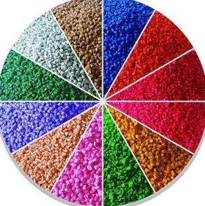 tpupa6色母的应用领域与市场前景分析：新材料在塑料加工中的发展趋势与创新技术