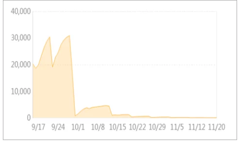 av怡红院：最新动态揭示行业发展趋势与观众需求变化，深度剖析市场潜力与未来方向