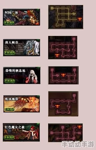 DNF游戏中“楼梯”具体指的是哪一个地下城地图