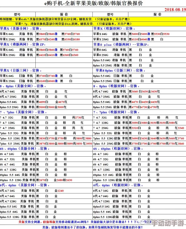 《王都创世录》2024年最新口令兑换码福利大全及获取攻略