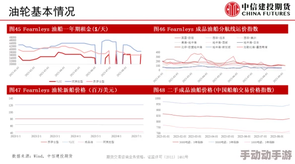 向日葵视频色：最新动态揭示了平台内容更新与用户互动的新趋势，值得关注的变化引发热议！