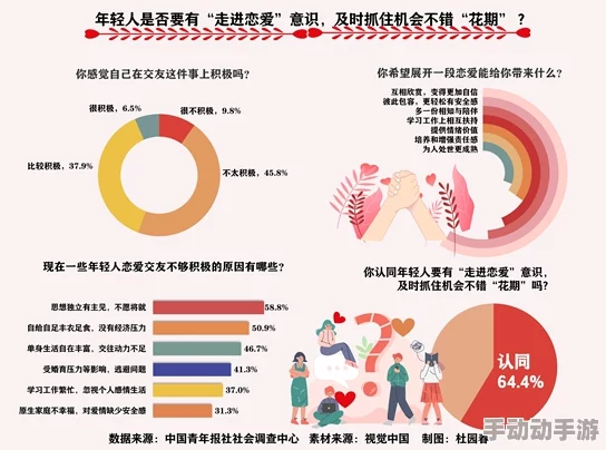 99久久精品国产综合男同：最新研究显示男同群体心理健康状况改善，社会支持与认同感显著提升