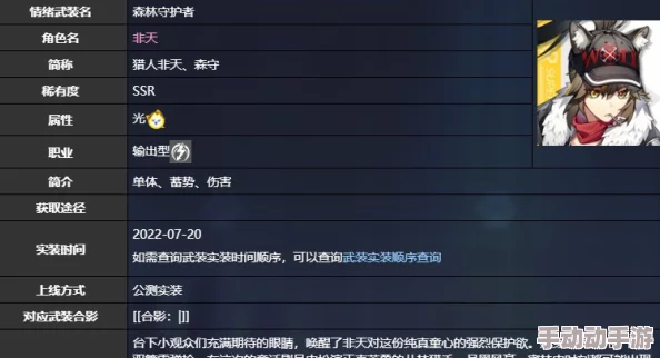 猫之城游戏角色强度全面评估与排行榜TOP榜单