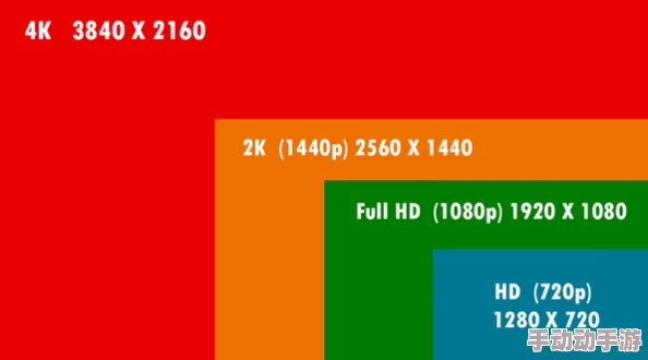 2024b站免费推广大全:最新策略与技巧,助你轻松提升视频曝光率和粉丝增长! 2024b站免费推广大全:最新策略与技巧,助你轻松提升视频曝光率和粉丝增长!