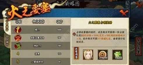 火影忍者每日答题答案更新:最新问题解析与解答技巧分享,助你轻松过关! 火影忍者每日答题答案更新:最新问题解析与解答技巧分享,助你轻松过关!