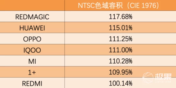 国产色产综合色产在线观看视频：最新动态与用户反馈，带你了解更多精彩内容与使用体验！