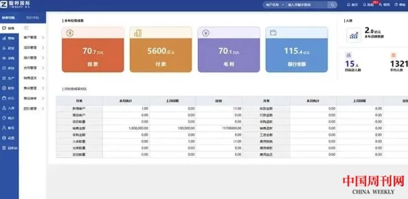 eessue：最新进展揭示了该项目在技术创新和市场应用方面的重要突破与未来发展方向