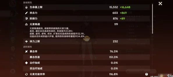 read[长弓燧龙] 胡桃 (原神)：2024年最受欢迎角色分析与玩法技巧分享