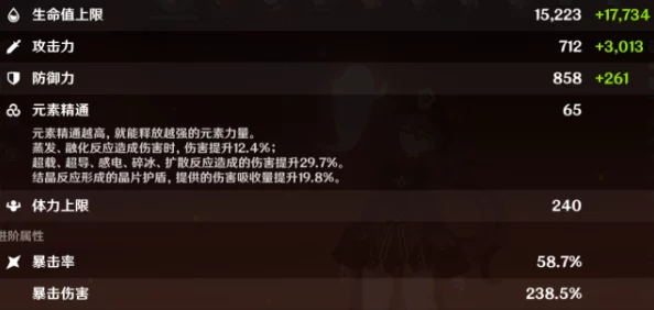 read[长弓燧龙] 胡桃 (原神)：2024年最受欢迎角色分析与玩法技巧分享