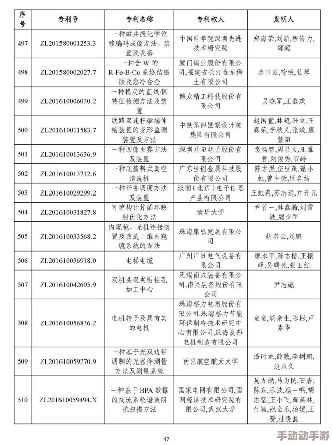 详解中达成重生结局的必要条件