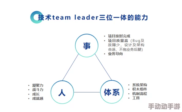 EA标记成结顶腔：内部员工曝光公司高层恋情，引发团队动荡和裁员传闻