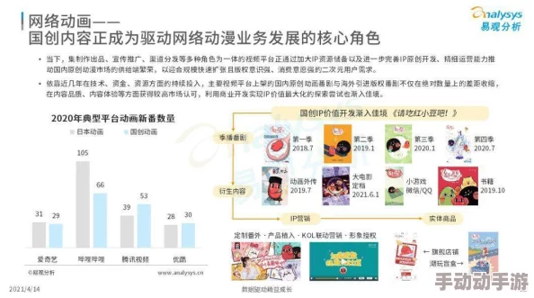 国产在线一区二区三区四区：最新动态揭示行业发展趋势与用户需求变化，助力内容创作与传播新机遇