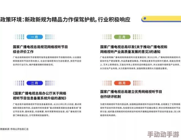 国产在线一区二区三区四区：最新动态揭示行业发展趋势与用户需求变化，助力内容创作与传播新机遇