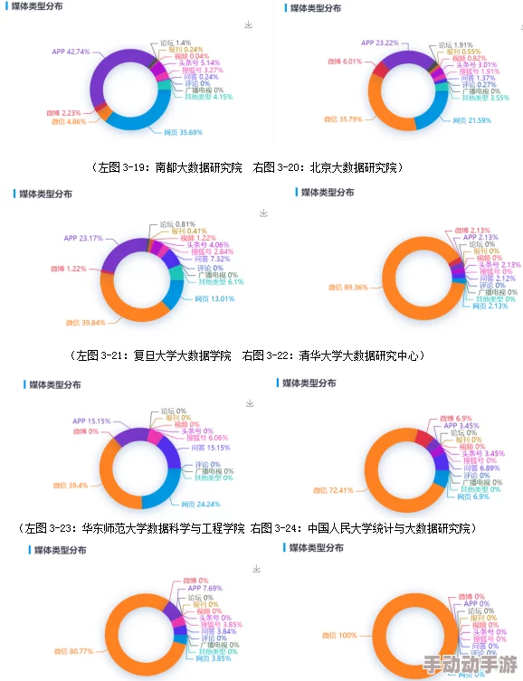 16may20_XXXXXL56edu：解读大数据在教育领域的应用与挑战，以及未来发展的趋势与前景分析