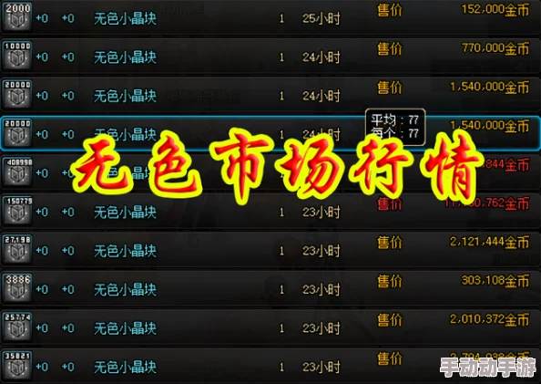 DNF游戏中哪个无色职业数量最多及其特色分析