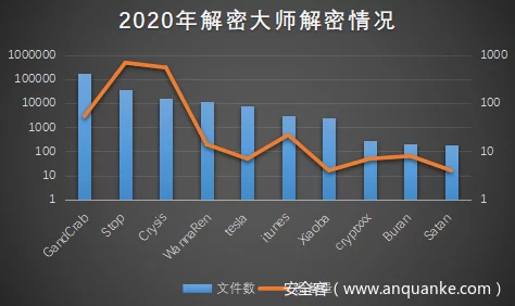 7995wx鲁大师：惊曝重大漏洞，用户数据面临严重泄露风险，引发网络安全危机！