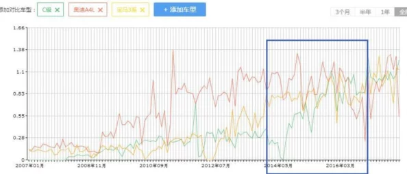 免费a级-黄-色-片：最新动态与观众反馈，探讨其在影视市场中的影响力与受欢迎程度