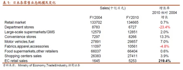 日本无专砖码精品永久:新动态揭示市场趋势与消费者需求的变化,推动行业创新与发展 日本无专砖码精品永久:新动态揭示市场趋势与消费者需求的变化,推动行业创新与发展