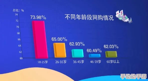 18+：研究显示，成年人的社交生活正在发生颠覆性变化，意识形态冲突引发意想不到的心理反应！