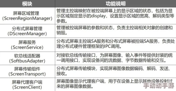 x7x7x7任意噪20249幺＂引发热议，专家解析其背后的科学原理与应用前景，吸引众多关注与讨论