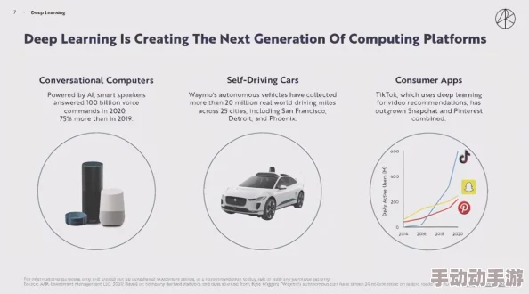xaxwas1777777777的功能15gr引发科技界震动，前所未有的创新将彻底改变我们的生活方式