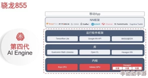 91吃瓜新入口:惊爆!国内首款AI技术助力,竟然能实时预测吃瓜热度! 91吃瓜新入口:惊爆!国内首款AI技术助力,竟然能实时预测吃瓜热度!