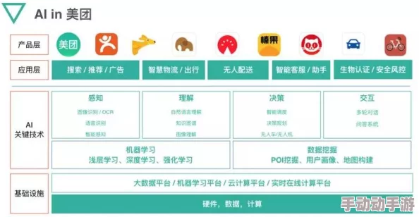 91吃瓜新入口:惊爆!国内首款AI技术助力,竟然能实时预测吃瓜热度! 91吃瓜新入口:惊爆!国内首款AI技术助力,竟然能实时预测吃瓜热度!