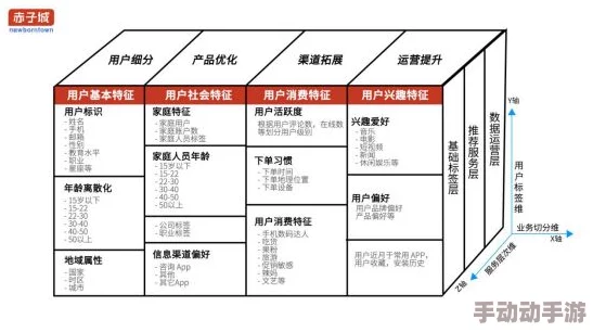 xaxwaswaswasxilxilx3xax788：深入分析其在现代网络文化中所代表的独特符号与潜在意义