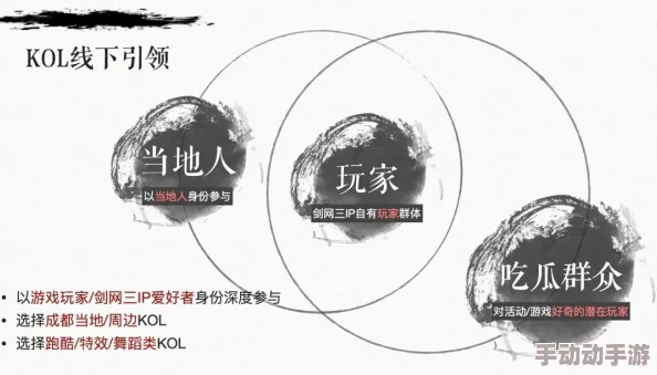 三角洲行动CDK:分析其战略意义、战术运用与现代军事技术的结合以及对全球反恐行动的影响 三角洲行动CDK:分析其战略意义、战术运用与现代军事技术的结合以及对全球反恐行动的影响