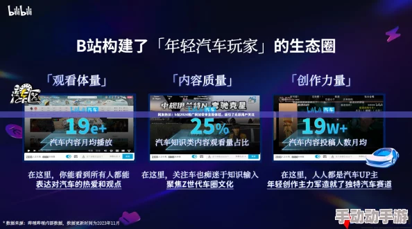 2024b站入口竟然出现重大变革！用户体验全面升级，独家内容引发热议！