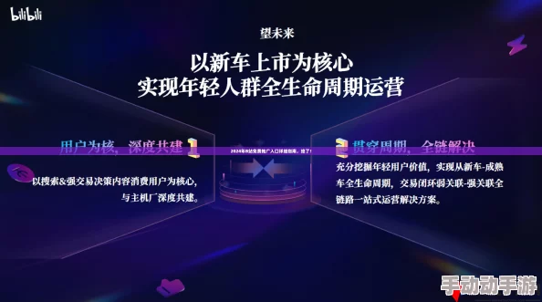 2024b站入口竟然出现重大变革！用户体验全面升级，独家内容引发热议！