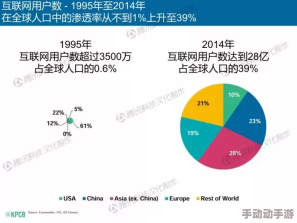 xaxwas88777773D：新技术引领未来，推动行业变革与创新发展