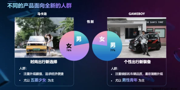 manta1777773kino6676:一位用户在社交平台上分享的独特用户名,可能与其个人兴趣或爱好相关,吸引了众多网友的关注和讨论 manta1777773kino6676:一位用户在社交平台上分享的独特用户名,可能与其个人兴趣或爱好相关,吸引了众多网友的关注和讨论