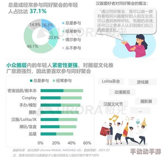 99久久综合狠狠综合久久男同：近期男同文化的崛起与社会接受度提升，引发广泛讨论与关注，成为网络热议话题