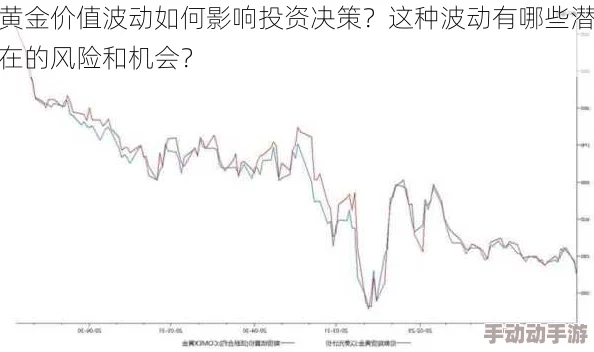 九幺黄高风险：分析其潜在的市场波动与投资者需警惕的风险因素，助力更明智的决策