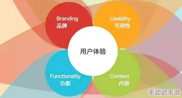 1免费版9.1top：最新进展与功能更新，助力用户体验全面提升