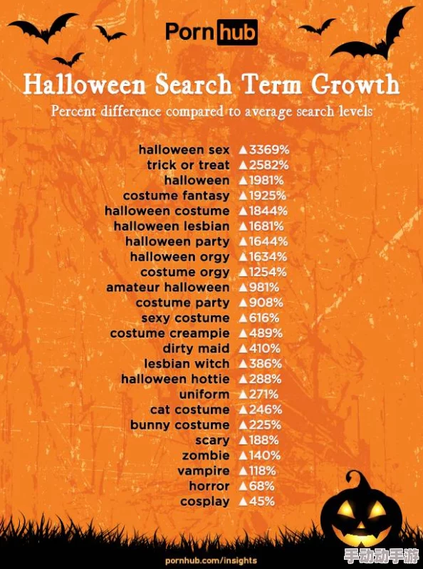 freesexxx：最新动态揭示成人娱乐行业的变化与趋势，如何影响用户体验和内容创作方式