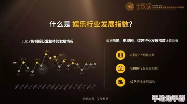 freesexxx：最新动态揭示成人娱乐行业的变化与趋势，如何影响用户体验和内容创作方式