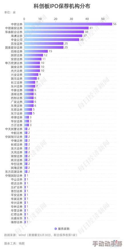 78m威久国际2024最新消息：公司计划推出全新产品线，进一步拓展市场份额与提升品牌影响力