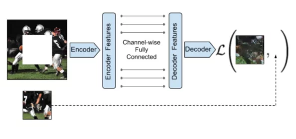 7X7X任意噪：如何在复杂环境中有效过滤和处理多种类型的噪声信号，提升数据分析精度与效率