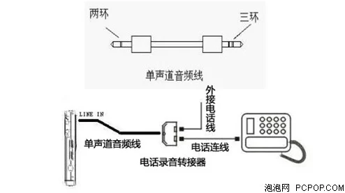 7X7X任意噪：如何在复杂环境中有效过滤和处理多种类型的噪声信号，提升数据分析精度与效率