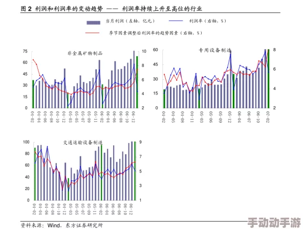 xxxxbbbb：最新进展揭示了该项目的关键里程碑和未来发展方向，值得关注的动态不断涌现