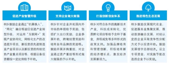 国产一区国产二区国产三区：最新政策发布，推动区域经济一体化发展，助力产业升级与创新合作新机遇
