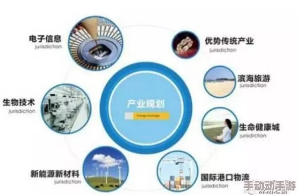 国产一区国产二区国产三区：最新政策发布，推动区域经济一体化发展，助力产业升级与创新合作新机遇