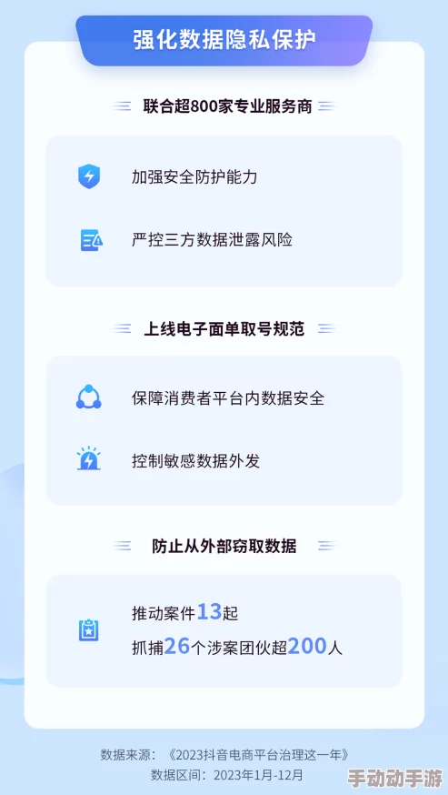 国产精品igao视频网999：震惊！数百万用户数据泄露，隐私安全面临严峻挑战！