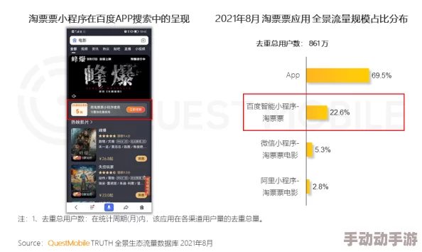 18模app最新动态：全新功能上线，用户体验大幅提升，助力创作者更好地展示才华与作品！