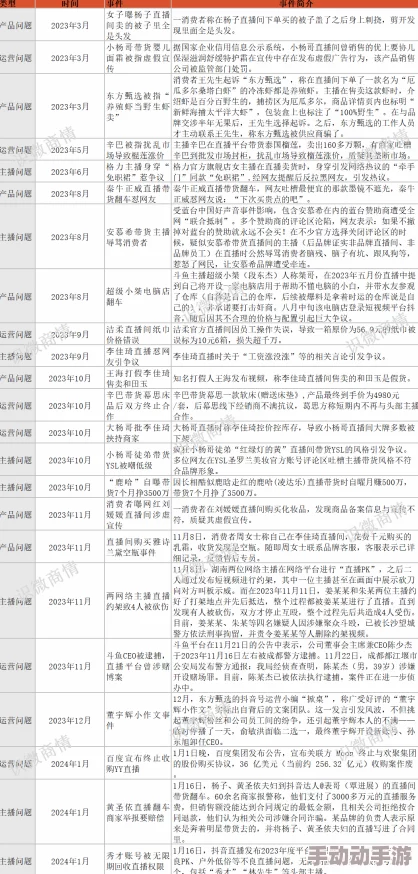 91爆料-吃瓜网：关于近期网络热议事件的深度分析与讨论，揭示背后的真相与影响因素