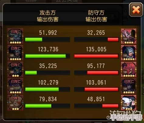 小冰冰传奇怀旧服噬魂尸煞全面攻略：高效通关阵容搭配指南